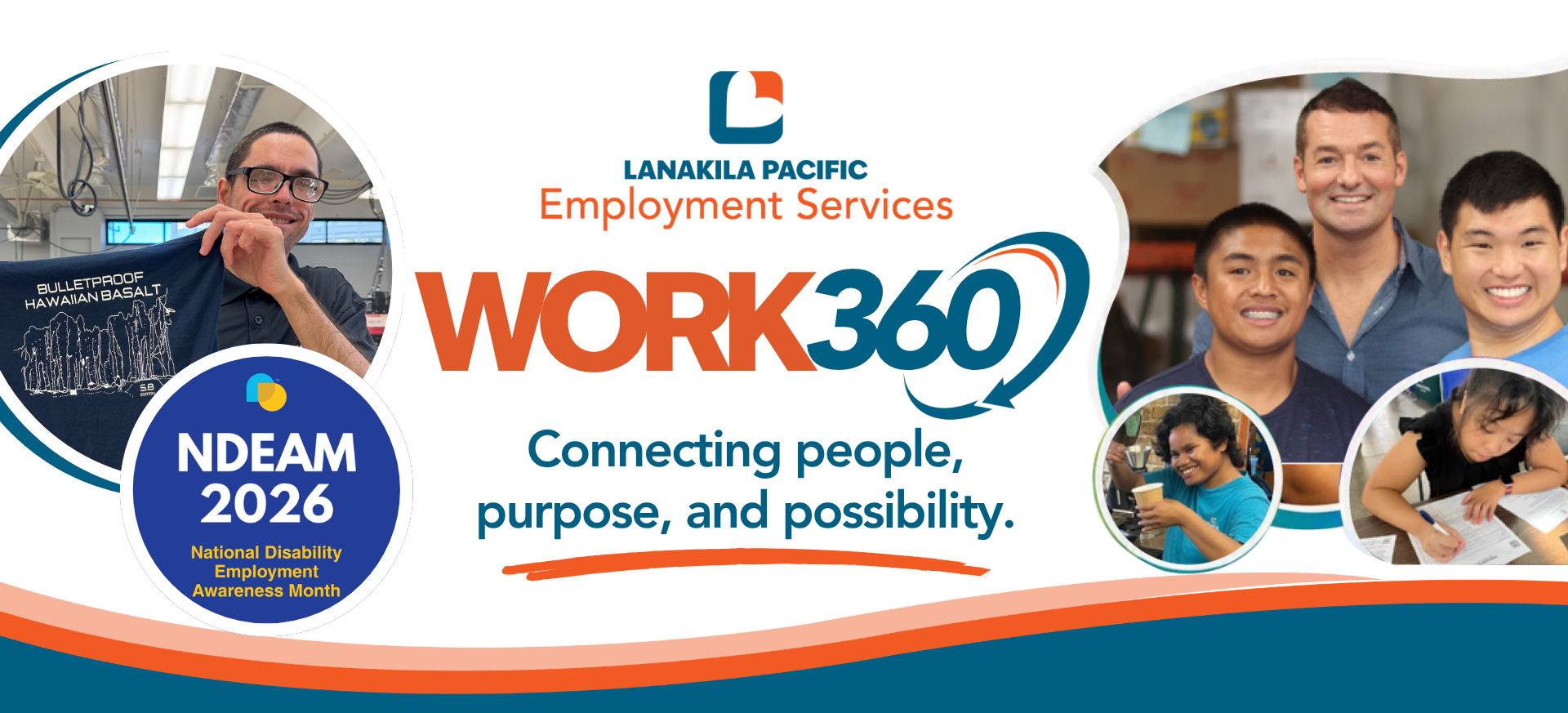 Work360 banner graphic: Connecting People, Purpose, and Possibility — Lanakila Pacific Employment Services, National Disability Employment Awareness Month